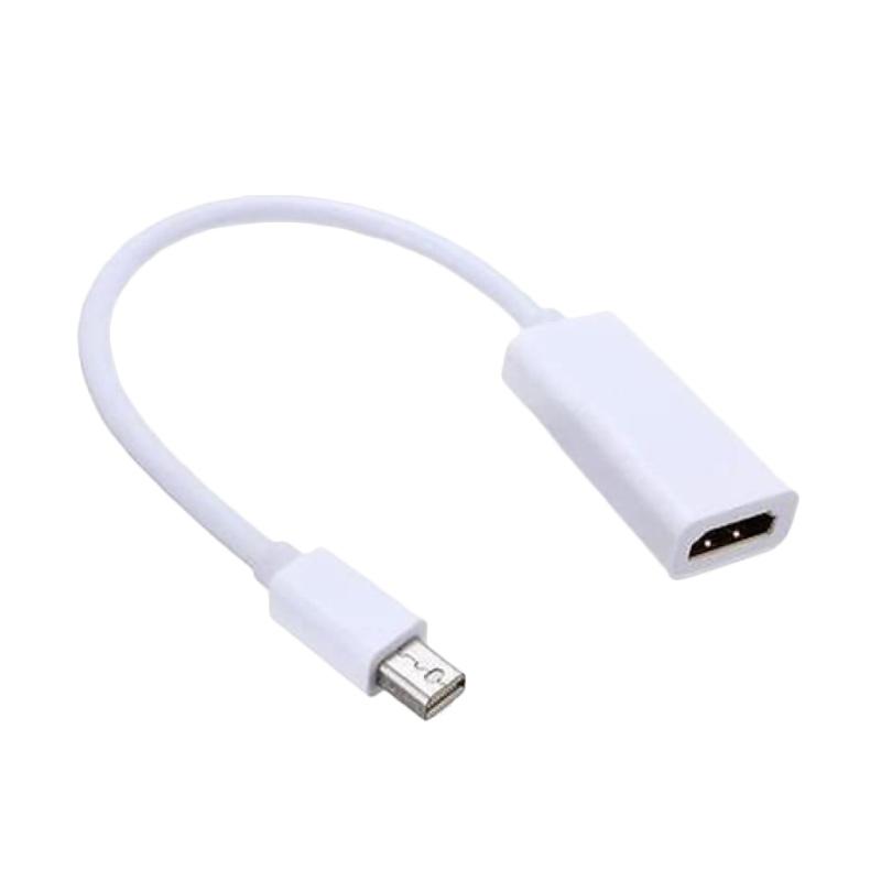 to HDMI Adapter Connector Cable 