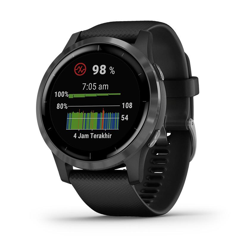 Jual Garmin Vivoactive GPS Wi-Fi Black Slate Di Seller Gadget