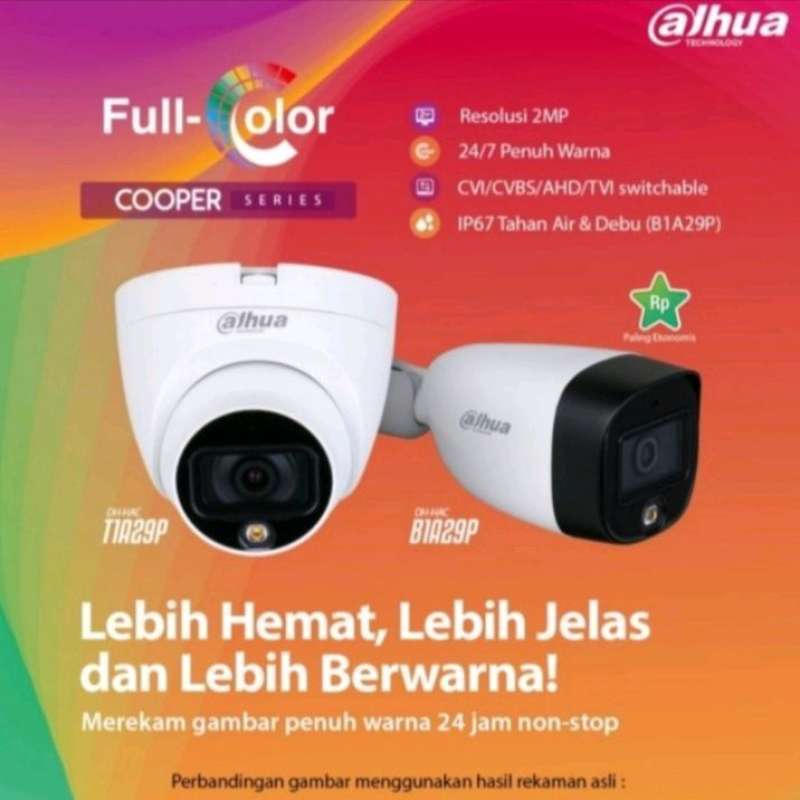 Gambar hotsell cctv dahua