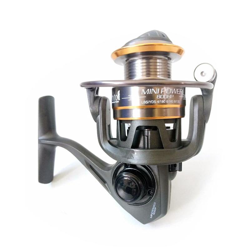 Jual Kyoto Mini Power 800hp Power Handle Reel Pancing Online Oktober 2020 Blibli Com