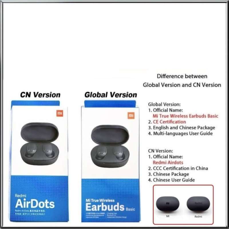 Jual Xiaomi Airdots Tws Bluetooth 5 0 Mi Earbud Basic Earphone Online Maret 2021 Blibli