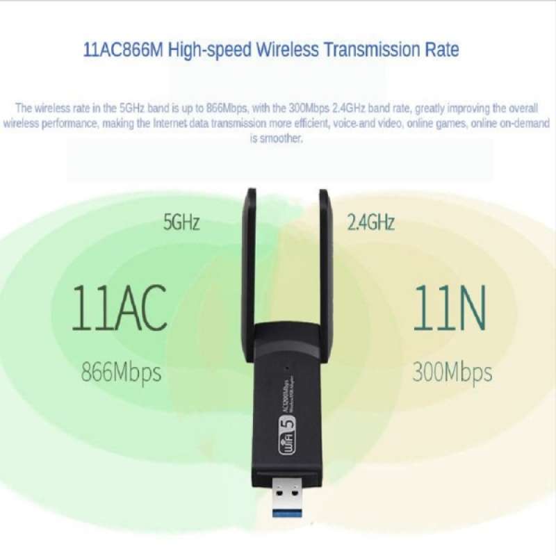 Jual Wireless Usb Wifi Adapter Dongle 2 4 5ghz With 2 Antenna For Pc Laptop Online Desember 2020 Blibli