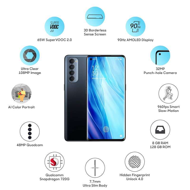Daftar Harga Hp Oppo Juni 2020 Oppo Reno 3 Oppo Reno 2f Oppo A31 Oppo A92 A1k Turun Harga Tribun Timur