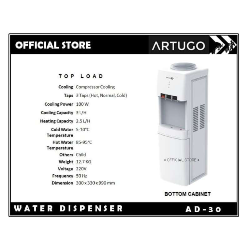 Promo Top-Load Water Dispenser ARTUGO AD 30 (Bottom Cabinet) - Putih di  Seller www.kamarmandiku.com - Kota Jakarta Timur, DKI Jakarta | Blibli