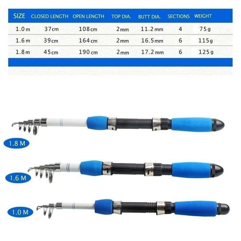 Jual Sougayilang Fishing Rod Joran Pancing Full Kits With Telescopic Fishing Rod And Spinning Reel Baits Hooks Saltwater Freshwater Travel Pole Set Terbaru Juli 2021 Blibli