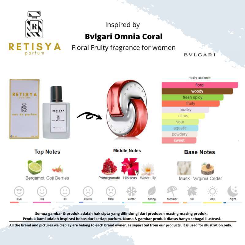 Jual Blvgari Omnia Coral Retisya Inspired Parfum EDP di Seller