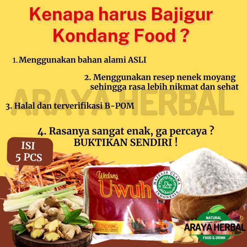 Resep Wedang Uwuh Komplit