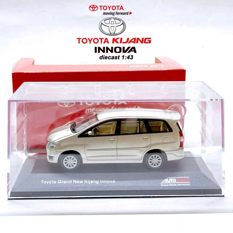 Diecast innova 2025