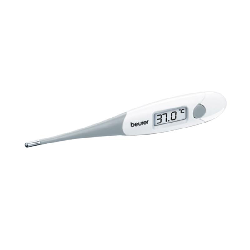 Termometer Termometer