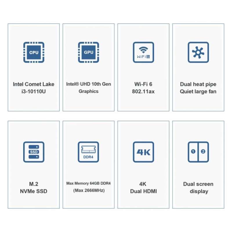 Promo BEELINK SEi 10th Gen Mini PC 