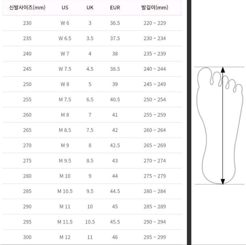 Mlb shoes size store
