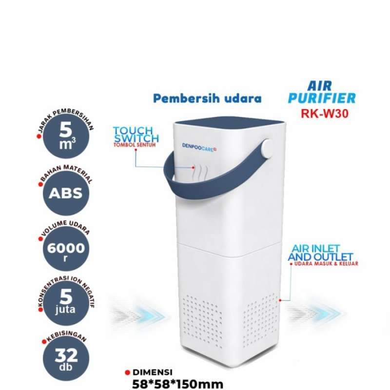Denpoo air purifier Outlet