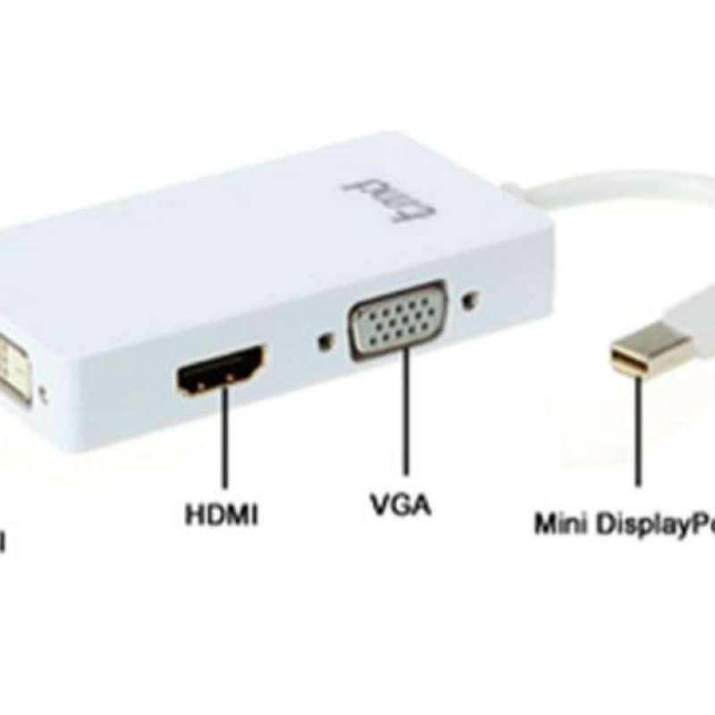 VGA DVI HDMI adapter for Macbook Pro 