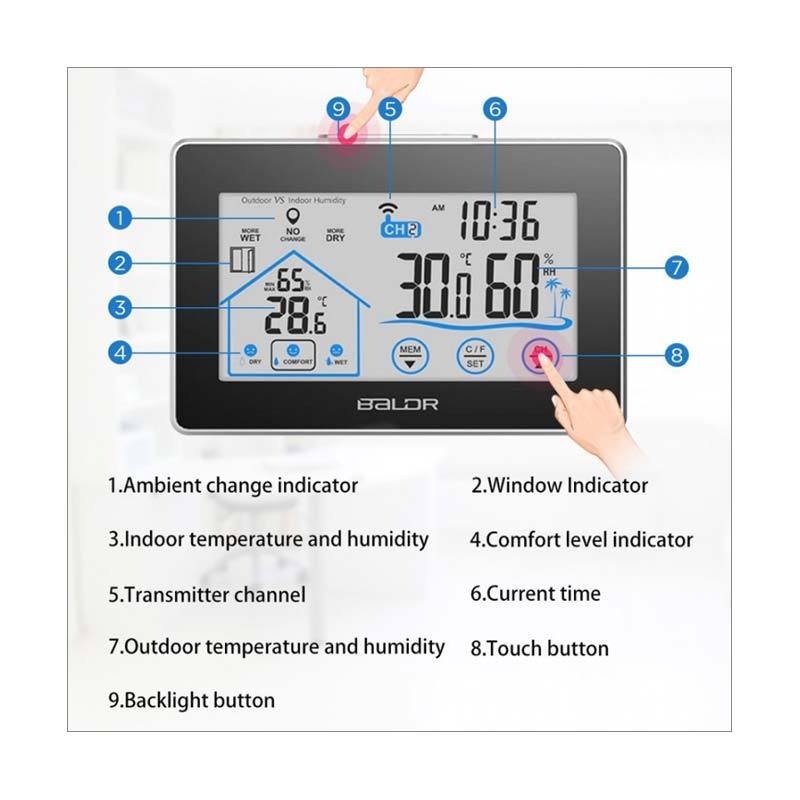 Jual Baldr F0497 Thermometer Wireless Humidity Temperature Monitor Online Desember 2020 Blibli