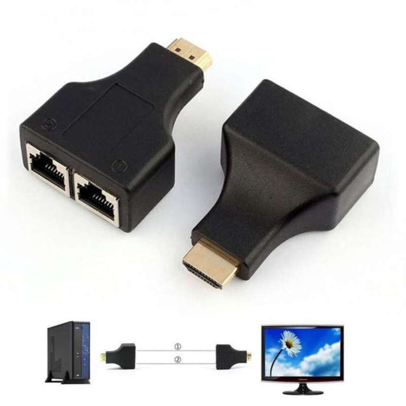 Hdmi Converter Adaptador Hdmi A Ethernet HDMI Extender To RJ45