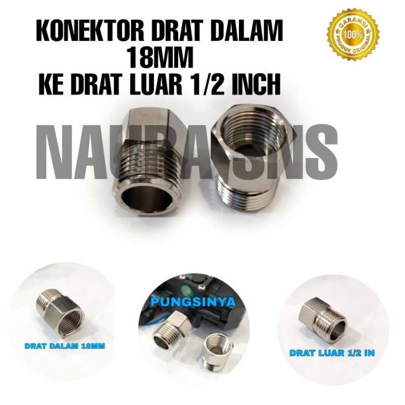 Converter inch ke top mm