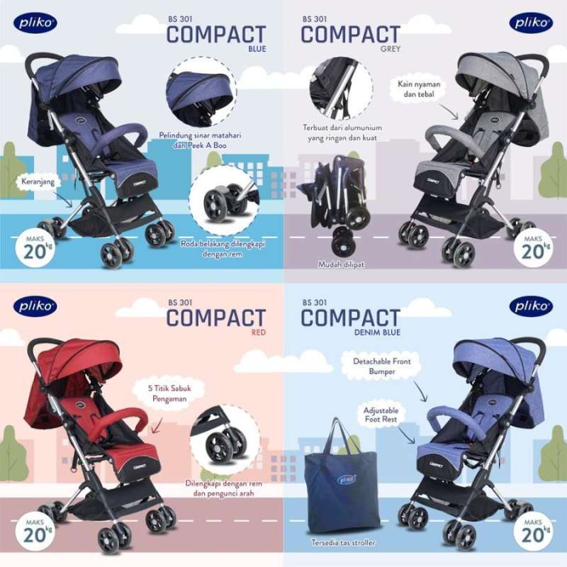 Pliko compact 301 on sale review