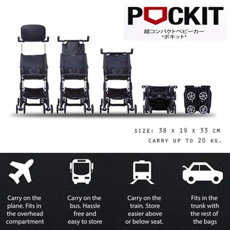 Pockit d340 top