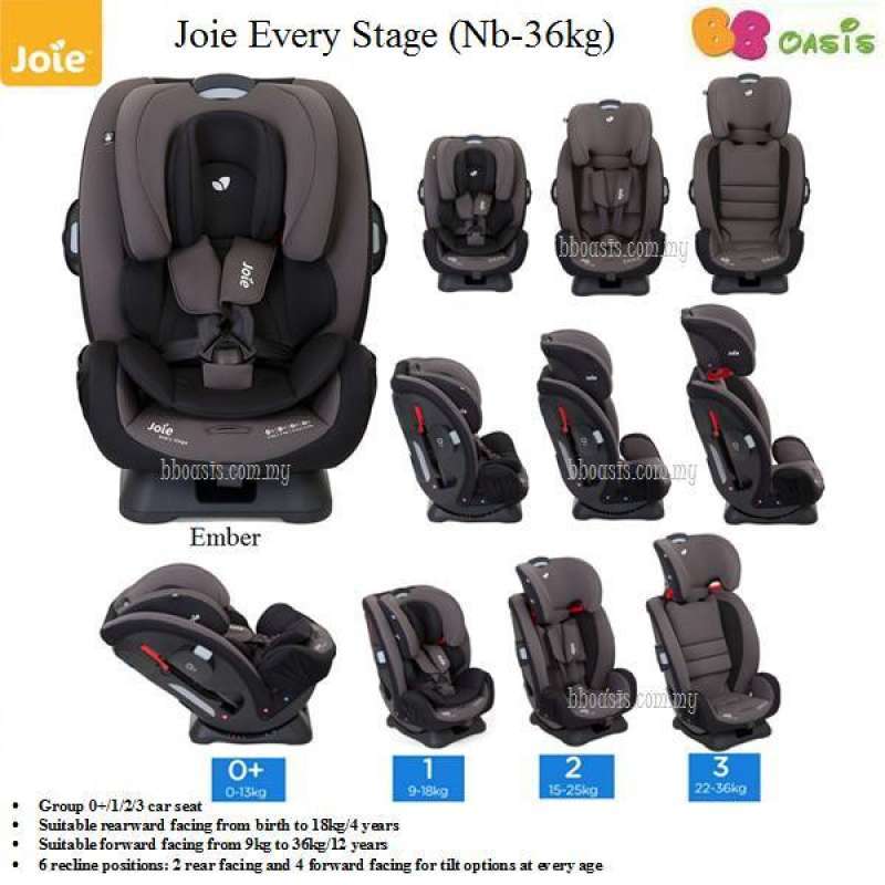 Rear Facing Car Seats Maxi-Cosi Andi 360 Rotating All-in-One