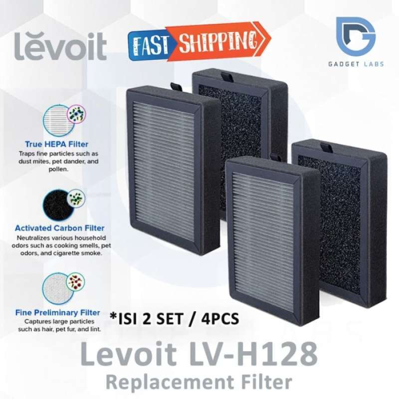 Ture HEPA Filter H13 Replacement For LEVOIT LV-H128 LV-H128-RF Air