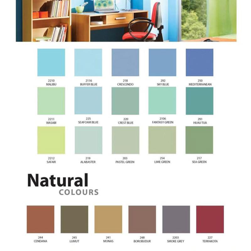 Jual Decolith Cat Tembok Galon Natural Colours 5 Kg Online September 2020 Blibli Com