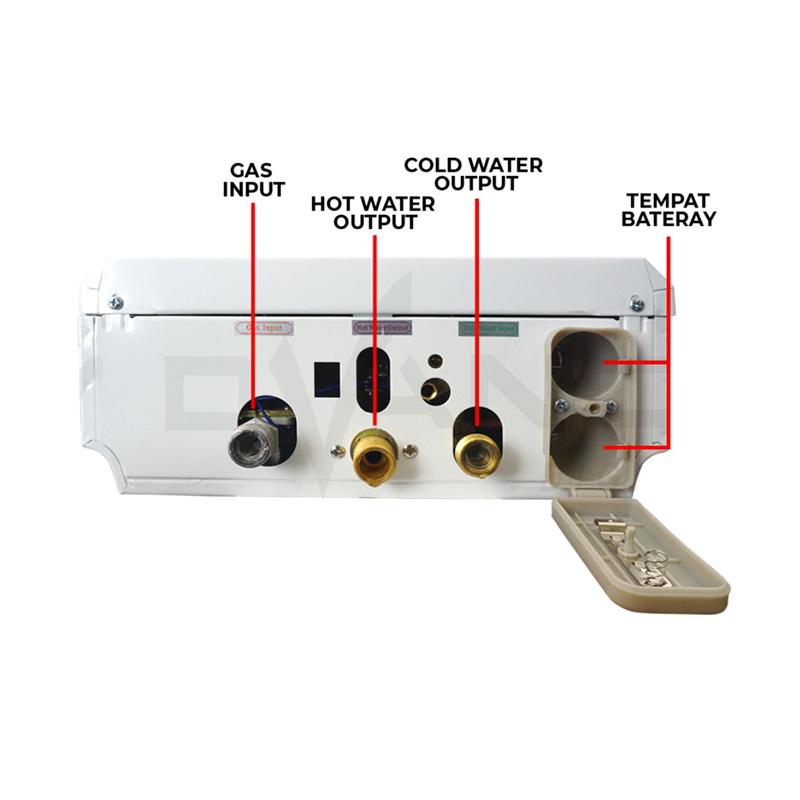 Jual Advance Gwh 10 Gas Water Heater Pemanas Air Murah Mei 2021 Blibli