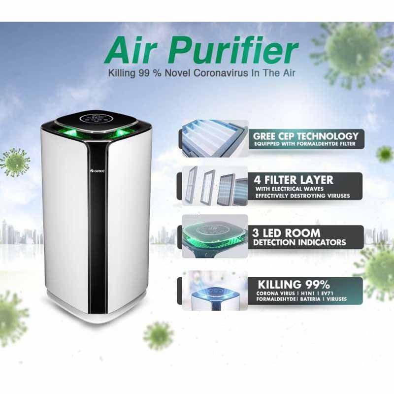 Jual Gree Gcc400dena Anti Bacteria Ionizer Air Purifer Putih Online Desember 2020 Blibli