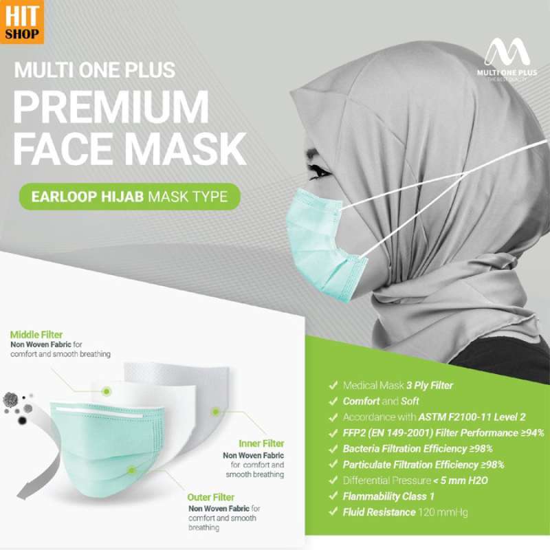 Jual Masker Premium Multi One Plus 3 Ply Hijab Type Isi 50 Pcs Original Online Desember 2020 Blibli