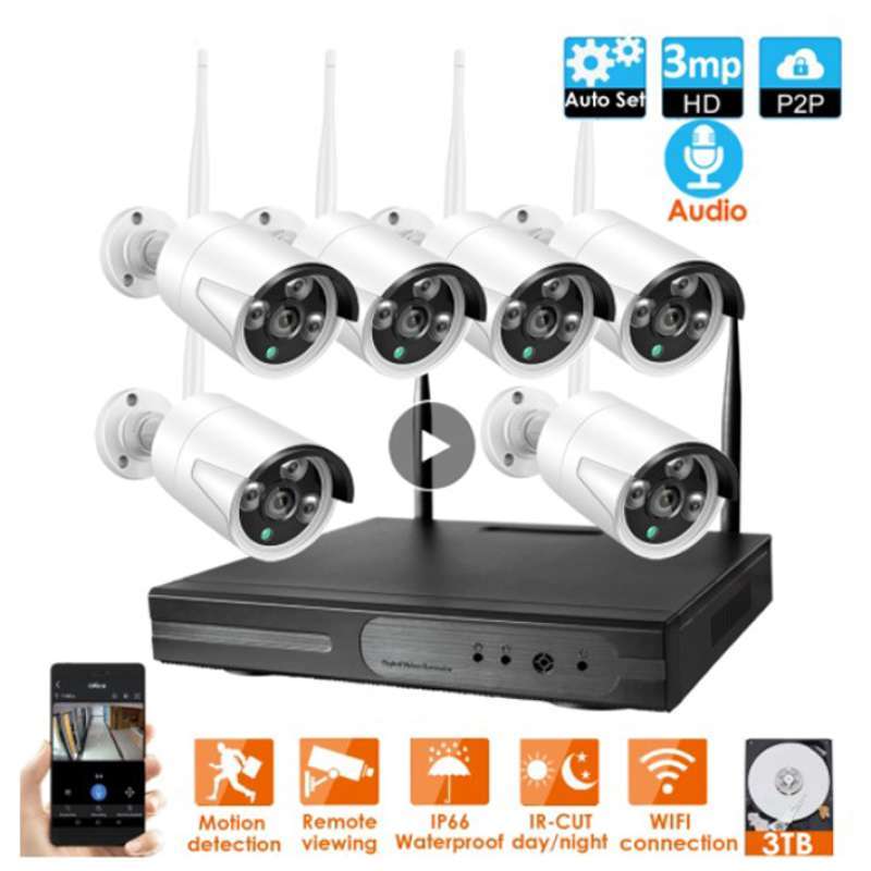 paket ip camera 8 channel