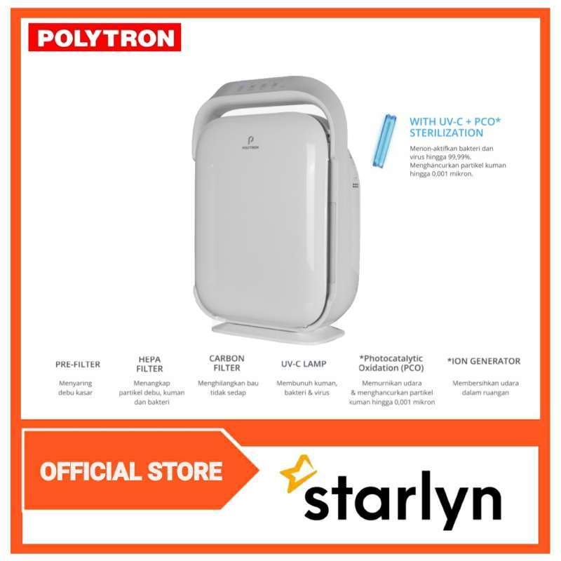 Polytron pap 160 Clearance