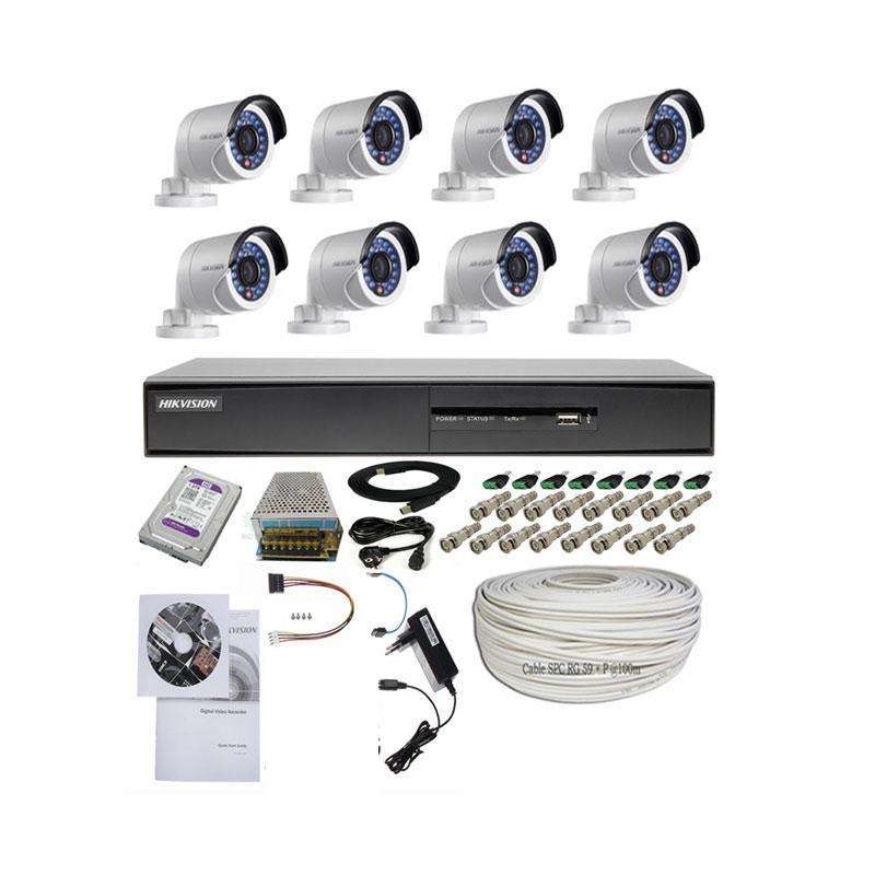Paket cctv outdoor 2025