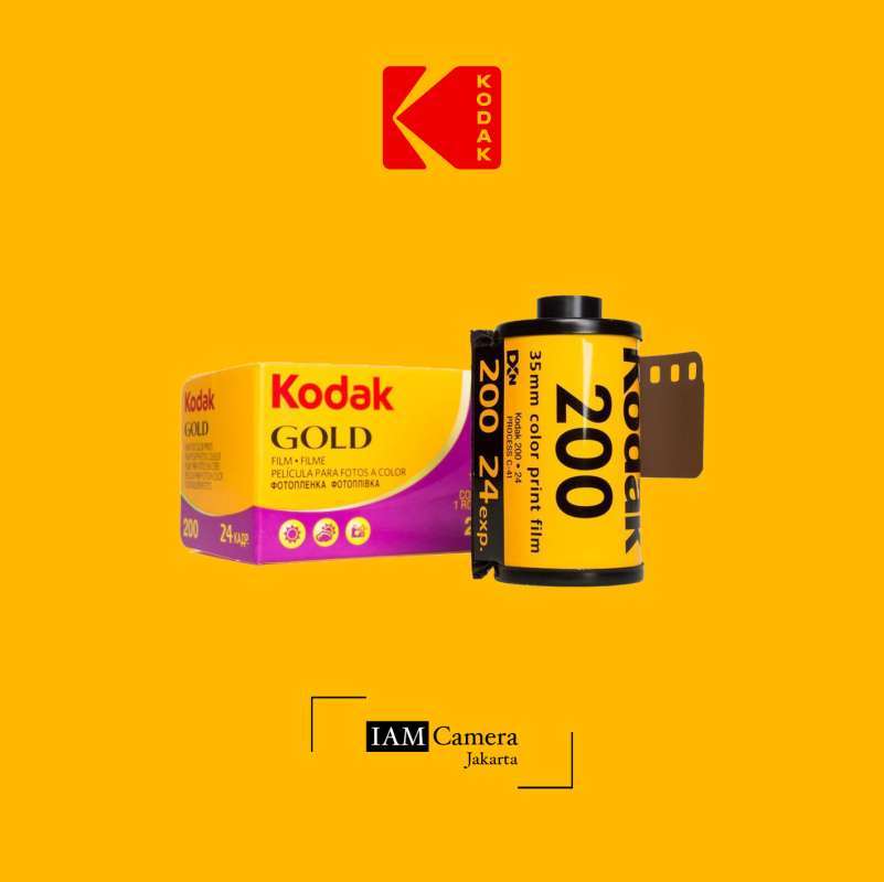 Kamera roll 2024