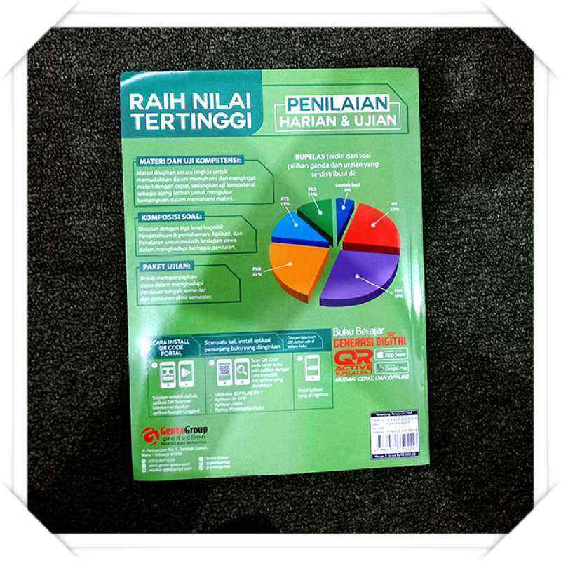 Jual Bupelas Pemetaan Materi Bank Soal Ipa Smp Kelas 7 Online April 2021 Blibli