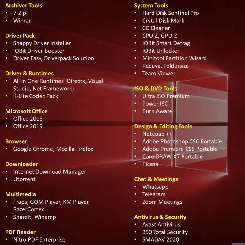 Jual Usb Flashdisk 32gb Bootable Installer Windows 7 8 10 Office 2019 Di Seller Oke Karaoke Kota Jakarta Utara Dki Jakarta Blibli