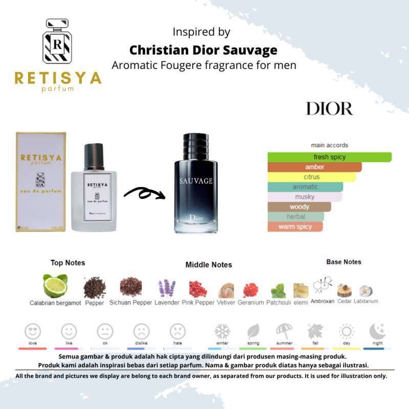 Dior sauvage aroma shop