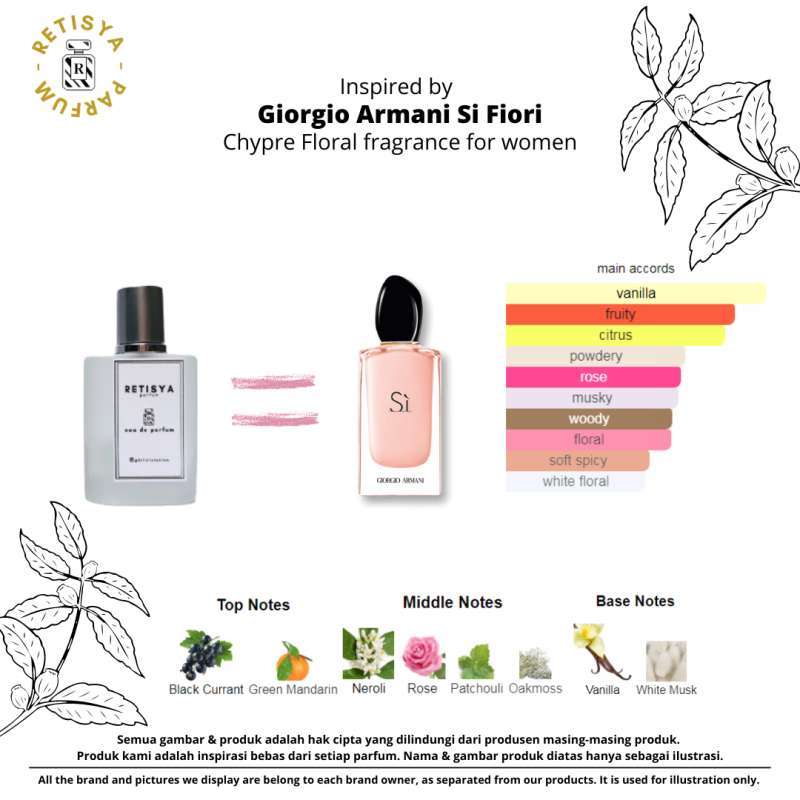 Si giorgio deals armani note