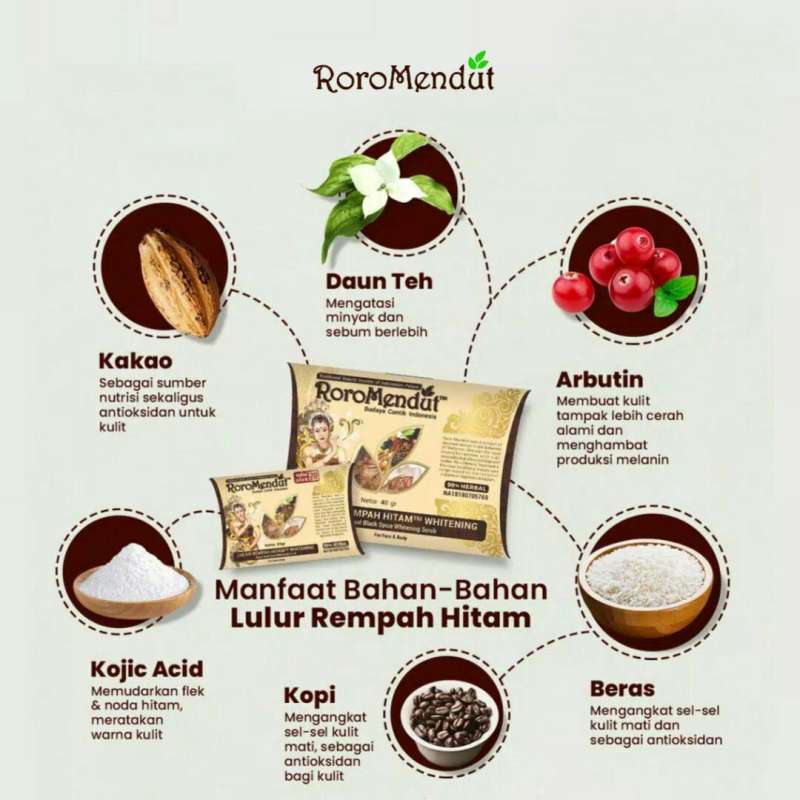 Jual Lulur Rempah Hitam Roro Mendut 20 Gram Pencerah Pemutih Online Mei 2021 Blibli