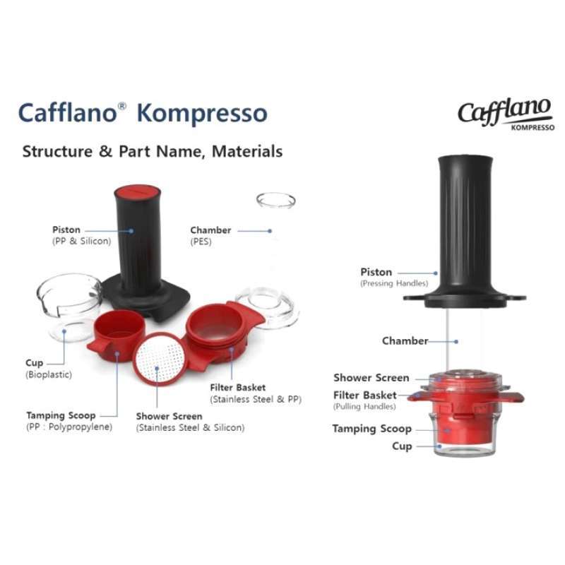 Cafflano hot sale