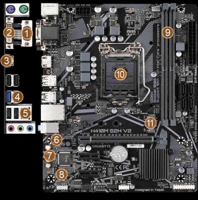 Promo Motherboard Gigabyte H410m-s2h V2 Diskon 8% Di Seller Proton