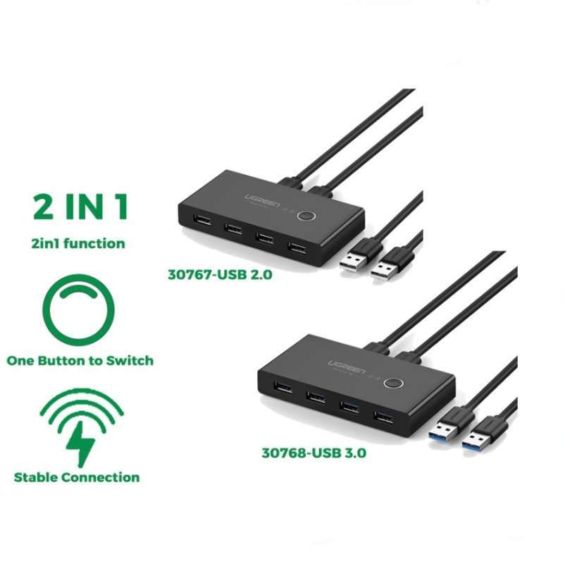 Adapter HUB PC Port USB UGREEN Sharing Switch Box USB