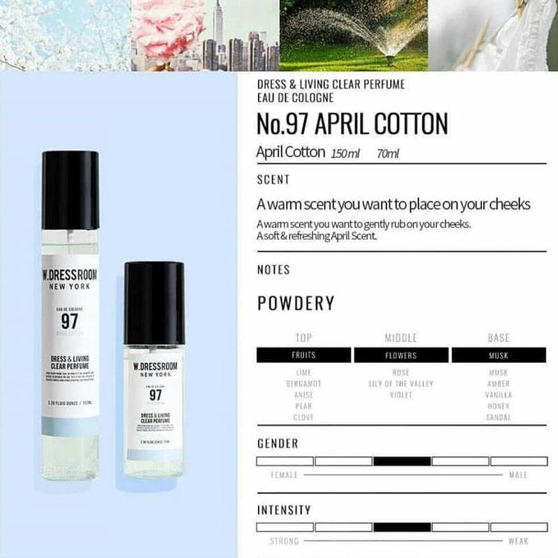 april parfum