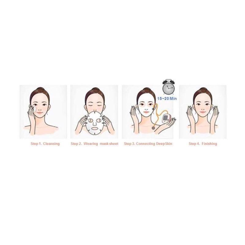 Jual Rorec Yogurt Masker Wajah Online Maret 2021 Blibli