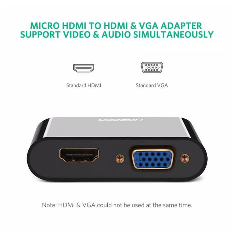 Jual Ugreen 30355 Micro HDMI Active to 