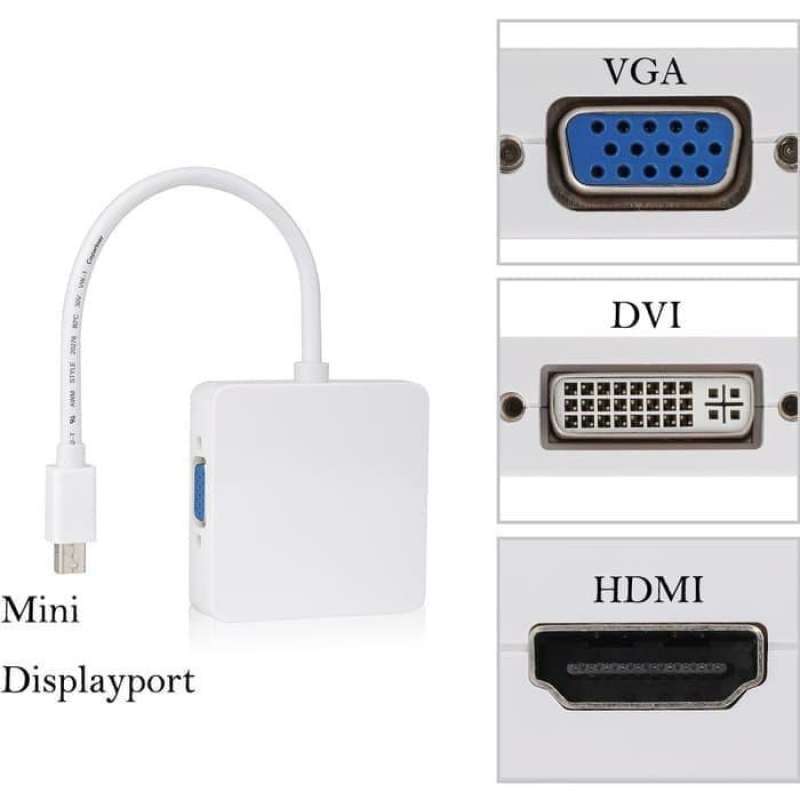 Jual Converter MacBook Air Imac Mini Dp Display Port To Hdmi Dvi