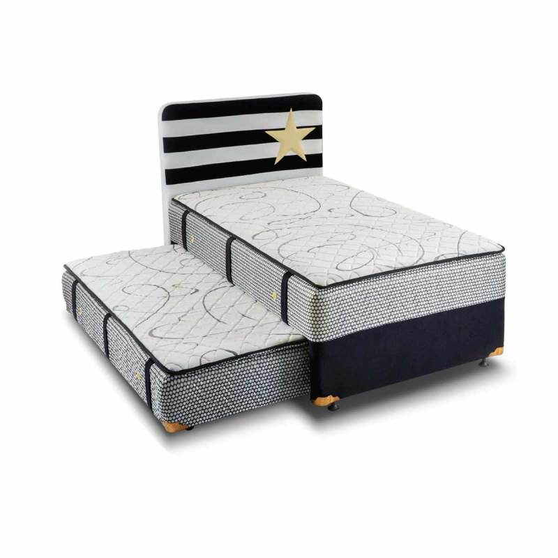 Jual Kangaroo Perth Bed Dorong Set Springbed Fullset 120 Protektor Medan Online Oktober 2020 Blibli Com