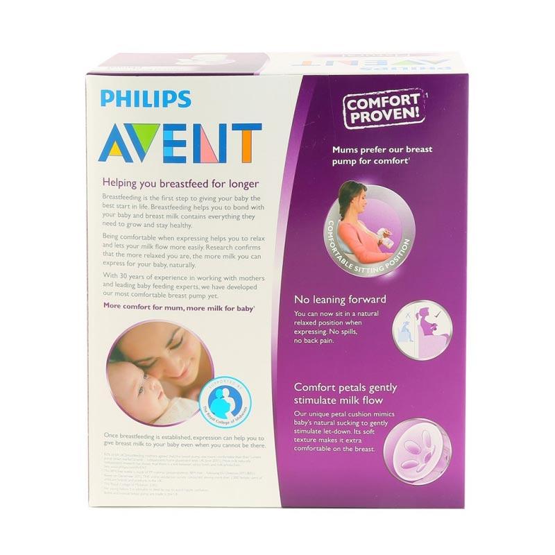Jual Philips Avent Comfort Manual Breast Pump Murah Maret 2020