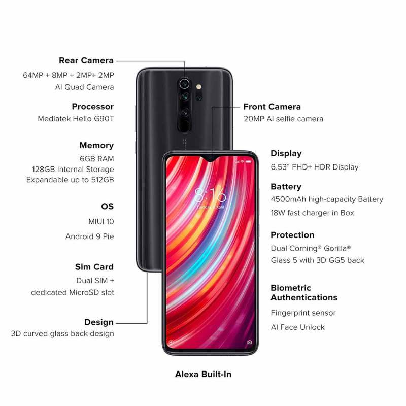 Jual Xiaomi Redmi Note 8 Pro Mineral Grey 128 Gb Online Agustus 2020 Blibli Com