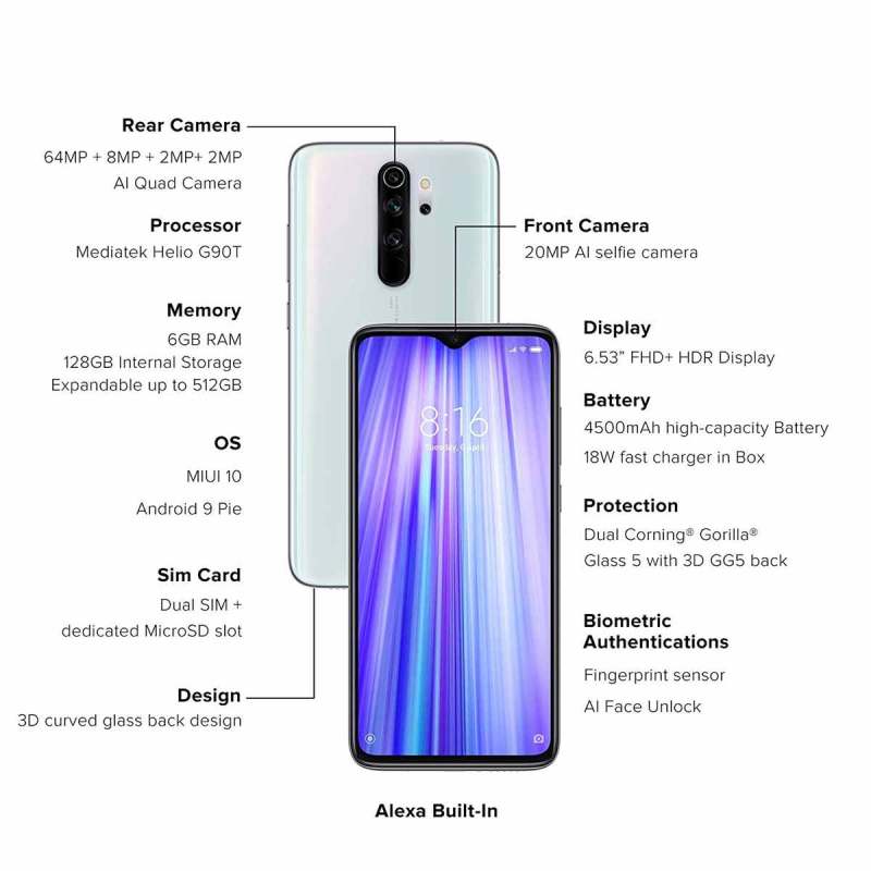 Jual Xiaomi Redmi Note 8 Pro Smartphone 128 Gb 6 Gb Garansi Resmi Forest Green Online November 2020 Blibli