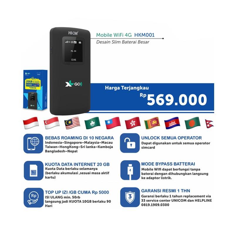 Jual Hkm Pt Harapan Karunia Makmur Hkm001 Modem Wifi 4g Xl Go Free Xl Izi 20gb Unlocked Resmi Online Desember 2020 Blibli