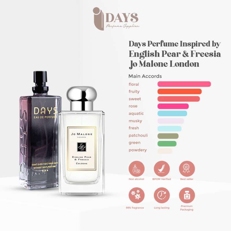 Parfum jo sales
